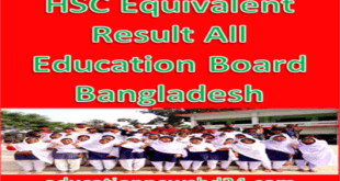 HSC Equivalent Result 2020