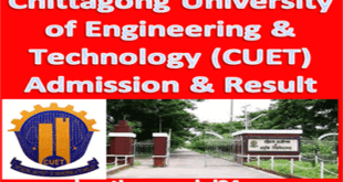 CUET Admission