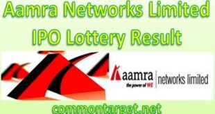 Aamra Networks Limited IPO Lottery Result