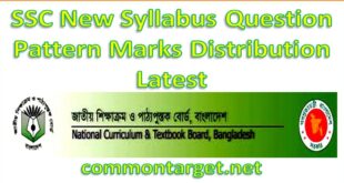 SSC All Subjects New Syllabus 2021