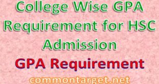 HSC Admission 2020-21 College Wise GPA Requirement