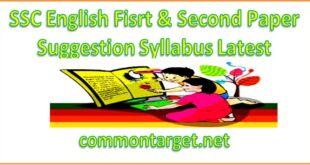 SSC English Suggestion Syllabus 2021