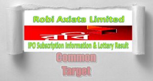 Robi IPO Lottery Result & Information