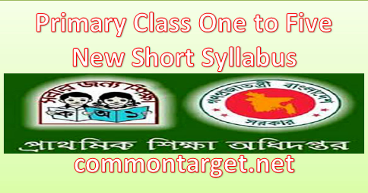 Primary All Class One to Five Short Syllabus 2021