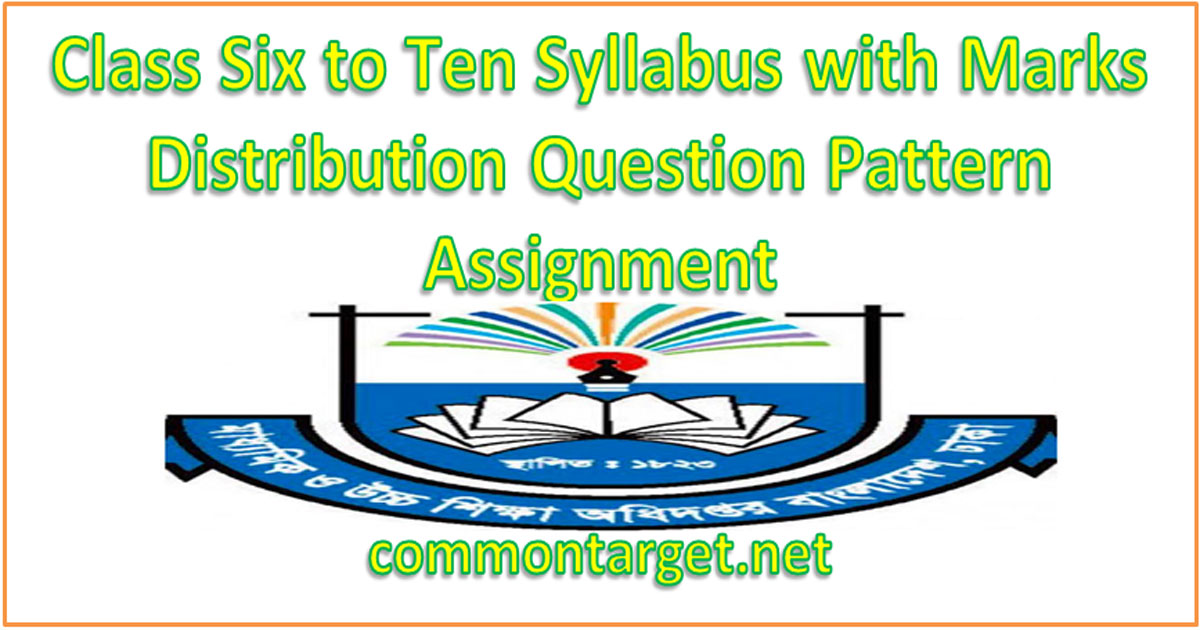Class Six to Ten Syllabus Marks Distribution Question Pattern