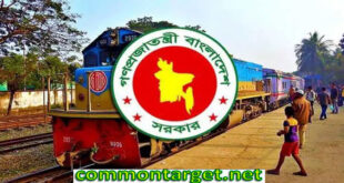 Railway Job Circular 2024